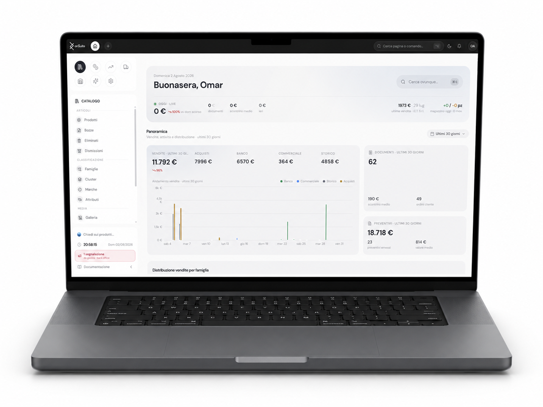 Panoramica di onSuite su desktop: vendite, acquisti, retail e documenti degli ultimi trenta giorni in una vista sola.